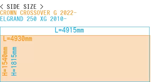 #CROWN CROSSOVER G 2022- + ELGRAND 250 XG 2010-